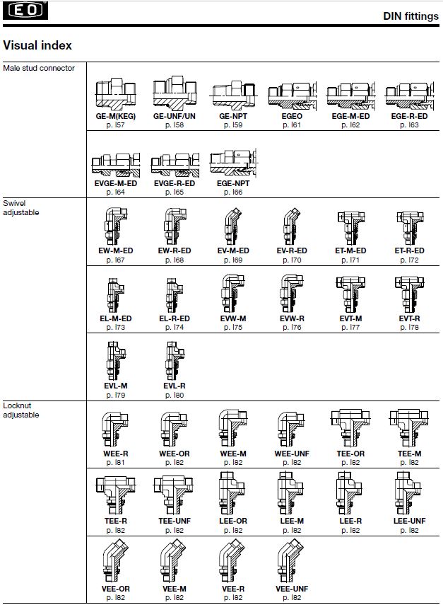 DIN fittings-239 стр..JPG