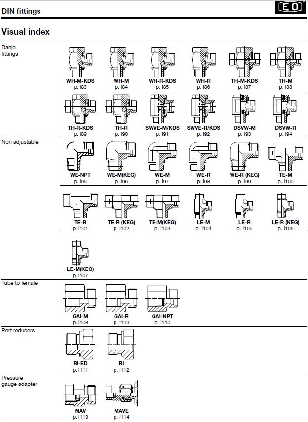 DIN fittings-240 стр..JPG