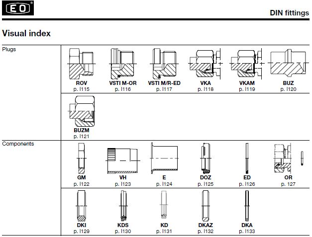 DIN fittings-241 стр..JPG